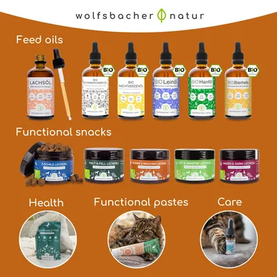 Wolfsbacher Natur Joints & Bones Dog Treats
