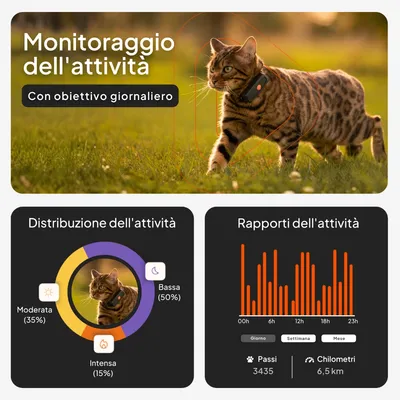 Weenect Localizzatore  GPS XS per gatti