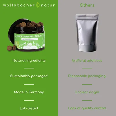 Wolfsbacher Natur Leckerli Digestion Support Dog Snacks