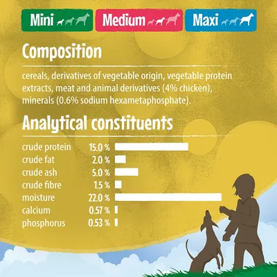 Mini, Medium, Maxi. Koostumus: viljat, kasviproteiinit, liha ja eläinperäiset (4 % kanaa), kivennäiset (0,6 % natriumheksametafosfaatti). Ravintoarvot: proteiini 15 %, rasva 2 %, tuhka 5 %, kuitu 1,5 %, kosteus 22 %, kalsium 0,57 %, fosfori 0,53 %.