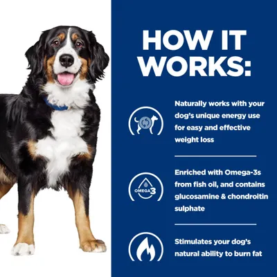 Tekst na engleskom: HOW IT WORKS: Naturally works with your dog's unique energy use for easy and effective weight loss. Enriched with Omega-3s from fish oil, and contains glucosamine & chondroitin sulphate. Stimulates your dog's natural ability to burn fat.