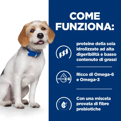 COME FUNZIONA: proteine della soia idrolizzate ad alta digeribilità e basso contenuto di grassi, ricco di Omega-6 e Omega-3, con una miscela provata di fibre prebiotiche