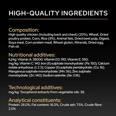 Sammensætning: Kylling, hvede, fjerkræprotein, majs, ris, animalsk fedt, roesnitter, sojamel, majsprotein, hvedegluten, mineraler, æg, fiskeolie. Analytiske bestanddele: Protein 26%, fedt 16%, råaske 7,5%, råfibre 2%. Sammensætning: Kylling, hvede, fjerkræprotein, majs, ris, animalsk fedt, roesnitter, sojamel, majsprotein, hvedegluten, mineraler, æg, fiskeolie. Analytiske bestanddele: Protein 26%, fedt 16%, råaske 7,5%, råfibre 2%.