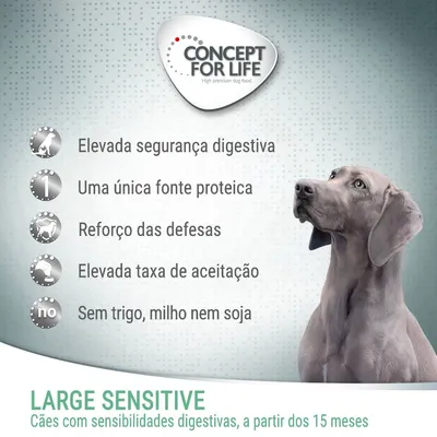 Concept for Life. Elevada segurança digestiva, uma única fonte proteica, reforço das defesas, elevada taxa de aceitação, sem trigo, milho nem soja. Large Sensitive para cães sensíveis.