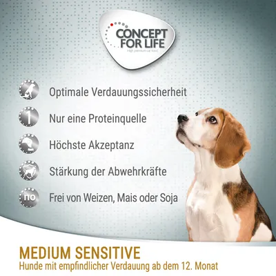 CONCEPT FOR LIFE. Optimale Verdauungssicherheit, Nur eine Proteinquelle, Höchste Akzeptanz, Stärkung der Abwehrkräfte, Frei von Weizen, Mais oder Soja. MEDIUM SENSITIVE Hunde ab 12. Monat.