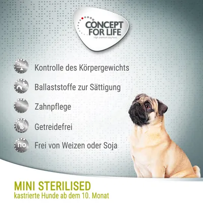 Concept for Life Mini Sterilised, подходит для стерилизованных собак с 10 месяцев. Контроль веса, клетчатка для насыщения, уход за зубами, без зерна, без пшеницы и сои.