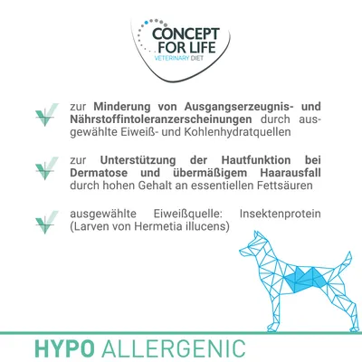 Texte en allemand : Concept for Life Veterinary Diet, réduction des intolérances, soutien de la fonction cutanée, source de protéines d’insectes (Hermetia illucens), HYPO ALLERGENIC.