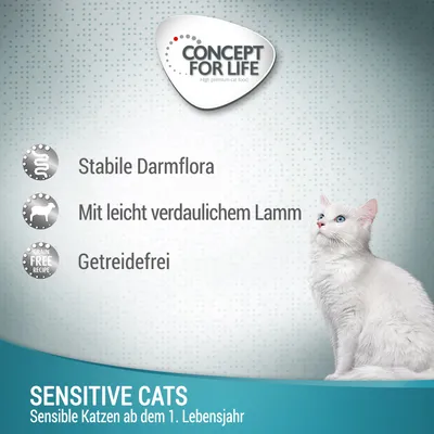 Concept for Life Sensitive Cats. Vahva suolistofloora, helposti sulava lammas, viljaton. Herkille kissoille yli 1-vuotiaille.