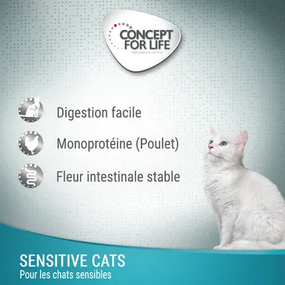 CONCEPT FOR LIFE. Digestion facile, Monoprotéine (Poulet), Fleur intestinale stable. SENSITIVE CATS Pour les chats sensibles.
