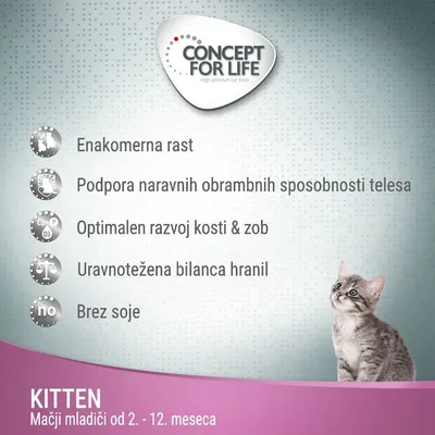 Concept for Life Kitten – enakomerna rast, podpora naravnih obrambnih sposobnosti telesa, optimalen razvoj kosti in zob, uravnotežena bilanca hranil, brez soje. Mačji mladiči 2.–12. mesec.
