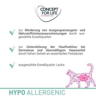 CONCEPT FOR LIFE VETERINARY DIET. HYPO ALLERGENIC. Текст на немецком: поддержка при непереносимости питательных веществ, поддержка кожи и шерсти, источник белка: лосось.