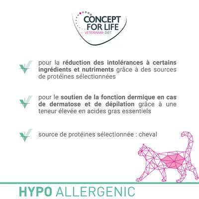 Concept for Life Veterinary Diet. Réduction des intolérances à certains ingrédients, soutien de la fonction dermique, source de protéines : cheval. Hypoallergenic.