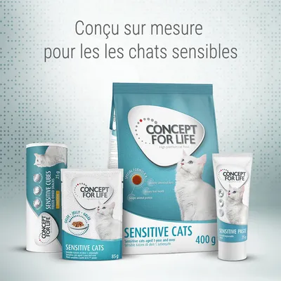 Concept for Life Sensitive Cats – aliments et friandises pour chats sensibles, sachet 85 g, tube 75 g, boîte 75 g, sac 400 g. Texte visible : Conçu sur mesure pour les chats sensibles.