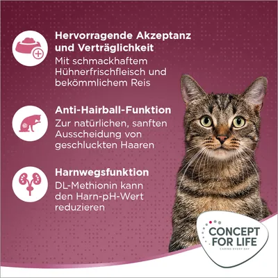 Hervorragende Akzeptanz mit Hühnerfrischfleisch und Reis, Anti-Hairball-Funktion für sanfte Haarentfernung, Harnwegsfunktion durch DL-Methionin. Concept for Life Logo sichtbar.