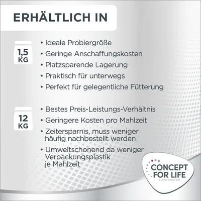 Erhältlich in 1,5 kg: ideale Probiergrösse, platzsparend, praktisch für unterwegs. Erhältlich in 12 kg: bestes Preis-Leistungs-Verhältnis, umweltschonend, weniger Verpackungsplastik je Mahlzeit.