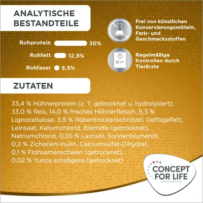 Analytische Bestandteile: Rohprotein 30%, Rohfett 12,5%, Rohfaser 5,5%. Zutaten: Hühnerprotein, Reis, frisches Hühnerfleisch, Rübentrockenschnitzel, Geflügelfett. Frei von künstlichen Zusatzstoffen.