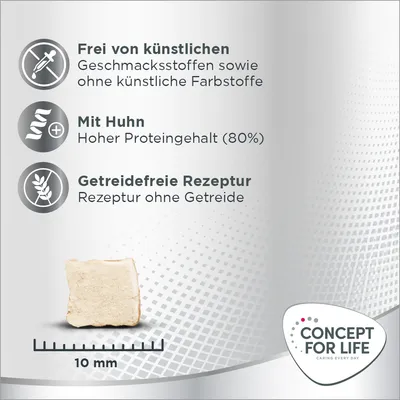 Frei von künstlichen Geschmacks- und Farbstoffen, mit Huhn (80% Protein), getreidefreie Rezeptur. Stückgrösse: 10 mm. Marke: Concept for Life.