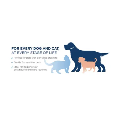 Til enhver hund og kat i alle livsstadier. Perfekt til dyr, der ikke kan lide børster, skånsom mod følsomme dyr, ideel til begyndere eller nye plejerutiner.
