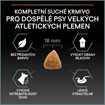 Kompletné suché krmivo pre dospelé psy veľkých atletických plemien, granula 18 mm, bez pridaných farbív, vysoký obsah bielkovín, vysoká vstrebateľnosť živín, ľahko stráviteľné. Text v češtine.