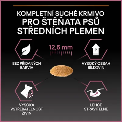 Kompletné suché krmivo pre šteňatá psov stredných plemien, veľkosť granule 12,5 mm, bez pridaných farbív, vysoký obsah bielkovín, vysoká vstrebateľnosť živín, ľahko stráviteľné. Text v češtine.