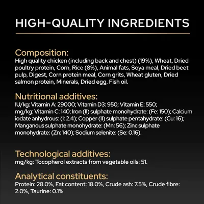 Sammensætning: Kylling, hvede, fjerkræprotein, majs, ris (8%), animalsk fedt, sojamel, roesnitter, fiskeolie. Analytiske bestanddele: Protein 28%, fedt 18%, råaske 7,5%. Sammensætning: Kylling, hvede, fjerkræprotein, majs, ris (8%), animalsk fedt, sojamel, roesnitter, fiskeolie. Analytiske bestanddele: Protein 28%, fedt 18%, råaske 7,5%.