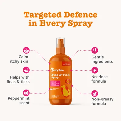 Zesty Paws Flea & Tick Spray - 250ml Zesty Paws Flea & Tick Spray - 250ml