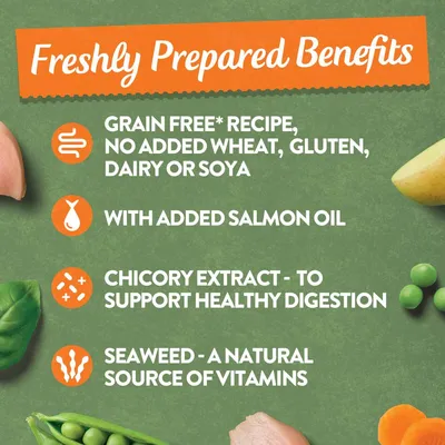 Freshly prepared benefits: grain free recipe, no added wheat, gluten, dairy or soya; with added salmon oil; chicory extract for healthy digestion; seaweed as a natural vitamin source.