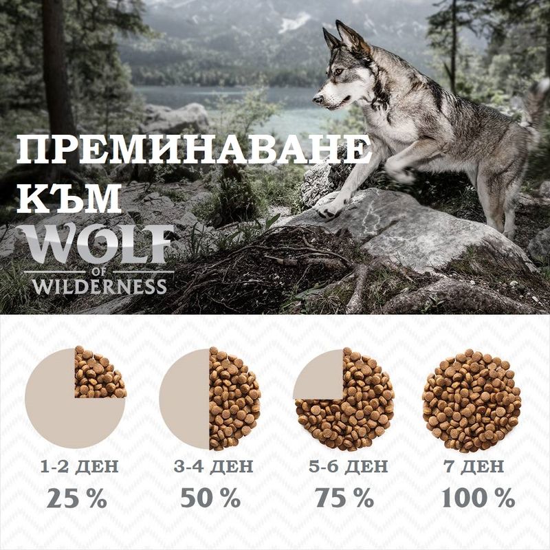 Wolf of Wilderness Adult Wild Hills с патешко, без зърно