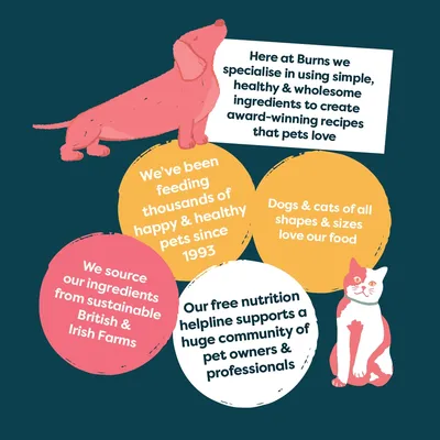 Burns uses simple, healthy ingredients for award-winning recipes. Feeding pets since 1993. Ingredients from British and Irish farms. Free nutrition helpline for pet owners and professionals.