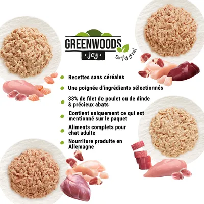 GREENWOODS Joy. Recettes sans céréales, ingrédients sélectionnés, 33 % filet de poulet ou dinde et abats, aliments complets pour chat adulte, produit en Allemagne. Texte en français.