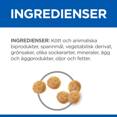 INGREDIENSER: Kött och animaliska biprodukter, spannmål, vegetabilisk derivat, grönsaker, olika sockerarter, mineraler, ägg och äggprodukter, oljor och fetter.