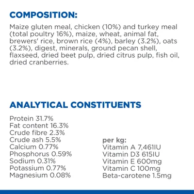 Composition: maize gluten meal, chicken 10%, turkey meal, grains, animal fat, fish oil, dried cranberries. Analytical constituents: protein 31.7%, fat 16.3%, vitamins A, D3, E, C per kg.