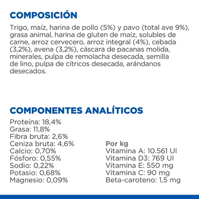 Composición: trigo, maíz, harina de pollo 5 %, pavo (total ave 9 %), grasa animal, arroz integral 4 %, cebada 3,2 %, avena 3,2 %. Proteína 18,4 %, grasa 11,8 %, fibra 2,6 %, vitaminas A, D3, E, C.