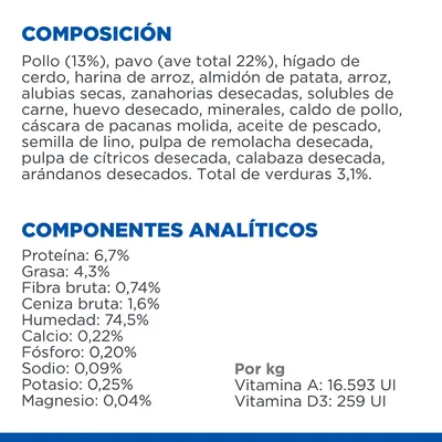 Composición: pollo 13 %, pavo 22 %, hígado de cerdo, arroz, verduras 3,1 %. Componentes analíticos: proteína 6,7 %, grasa 4,3 %, humedad 74,5 %, calcio 0,22 %, vitamina A 16.593 UI/kg.