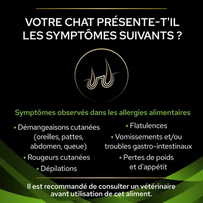 Texte : Votre chat présente-t-il les symptômes suivants ? Symptômes observés dans les allergies alimentaires : démangeaisons, rougeurs, dépilations, flatulences, vomissements, perte d’appétit. Il est recommandé de consulter un vétérinaire avant utilisation de cet aliment.