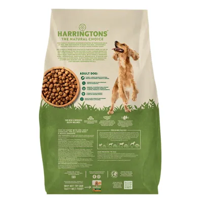 Product packaging showing feeding guide, key ingredients including turkey and vegetables, nutritional benefits for adult dogs, and recommended daily portions based on dog size.