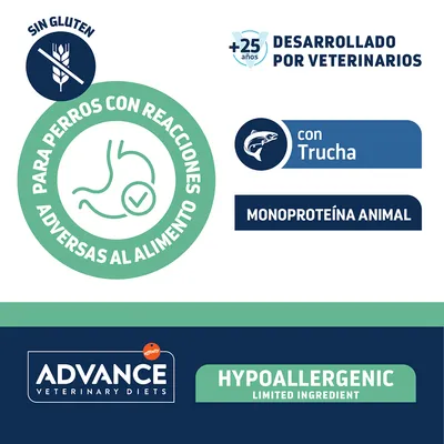 Advance Veterinary Diets Hypoallergenic