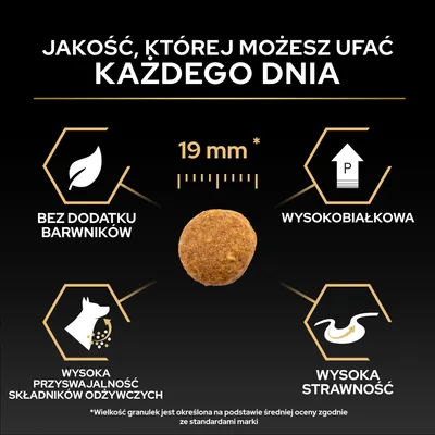 Wielkość krokietów 19 mm, bez dodatku barwników, wysokie wartości białka, wysoka strawność, wysoka przyswajalność składników odżywczych zgodnie z ilustracją.