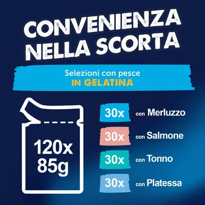 Maxi formato: Felix Le Ghiottonerie 120 x 85 g - Varietà di pesce 2 (Tonno, Salmone, Merluzzo, Platessa) Maxi formato: Felix Le Ghiottonerie 120 x 85 g - Varietà di pesce 2 (Tonno, Salmone, Merluzzo, Platessa)