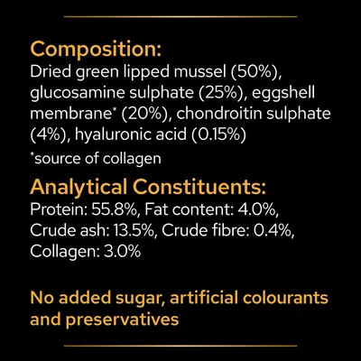 Composition: dried green lipped mussel 50%, glucosamine sulphate 25%, eggshell membrane 20%, chondroitin sulphate 4%, hyaluronic acid 0.15%. Protein 55.8%, fat 4%, no added sugar, artificial colourants or preservatives.