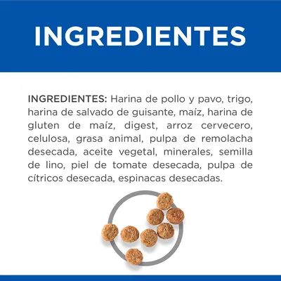 Ingredientes: harina de pollo y pavo, trigo, salvado de guisante, maíz, gluten de maíz, digest, arroz cervecero, celulosa, grasa animal, remolacha, aceite vegetal, minerales, lino, tomate, cítricos, espinacas.