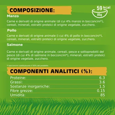 Composizione: manzo, pollo, salmone con cereali, minerali, estratti proteici vegetali, zucchero. Componenti analitici: proteine 6,3 %, grassi 3,6 %, sostanze inorganiche 1,5 %, fibre 0,15 %, umidità 85 %.