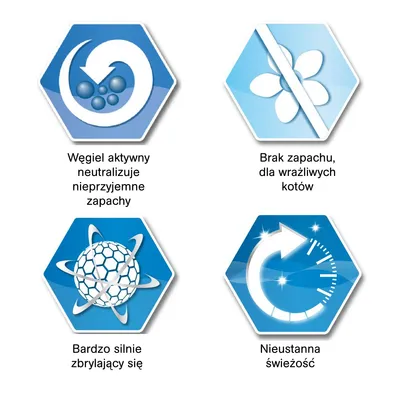 Текст на польском: Węgiel aktywny neutralizuje nieprzyjemne zapachy, Brak zapachu, dla wrażliwych kotów, Bardzo silnie zbrylający się, Nieustanna świeżość.