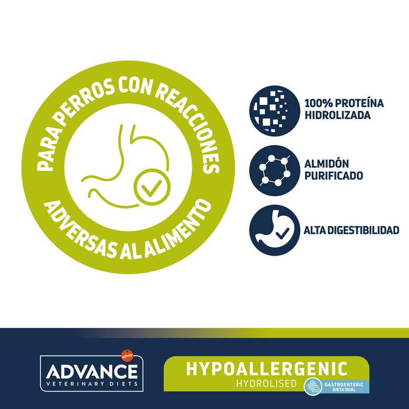 Advance Veterinary Diets Dog Mini Hypoallergenic