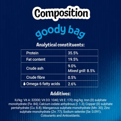 Composition for goody bag: protein 35.5%, fat 19.5%, crude ash 9% (mixed grill 8.5%), crude fibre 0.5%, omega 6 fatty acids 2.6%. Additives and vitamins listed below.