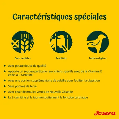 Caractéristiques spéciales : sans céréales, résultats, facile à digérer. Avec patate douce, soutien pour chiens sportifs, volaille, sans pomme de terre, moules vertes, L-carnitine et taurine.