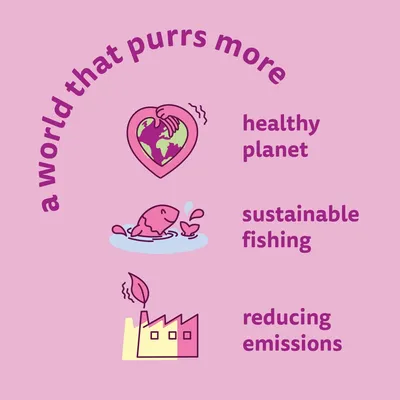 a world that purrs more. healthy planet. sustainable fishing. reducing emissions.