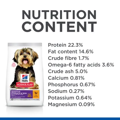 Hill's Science Plan Adult 1+ Sensitive Stomach & Skin Small & Mini csirke