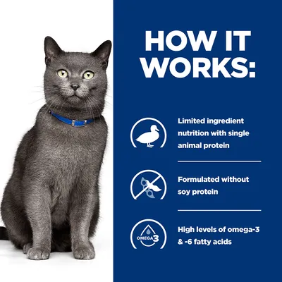 How it works: limited ingredient nutrition with single animal protein, formulated without soy protein, high levels of omega-3 and -6 fatty acids.