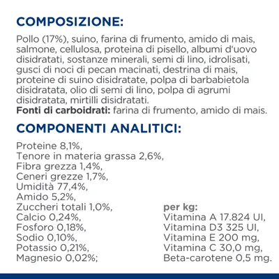 Composizione: pollo 17%, suino, farina di frumento, amido di mais, salmone, cellulosa, proteina di pisello, altri ingredienti. Componenti analitici: proteine 8,1%, grassi 2,6%, fibra 1,4%.